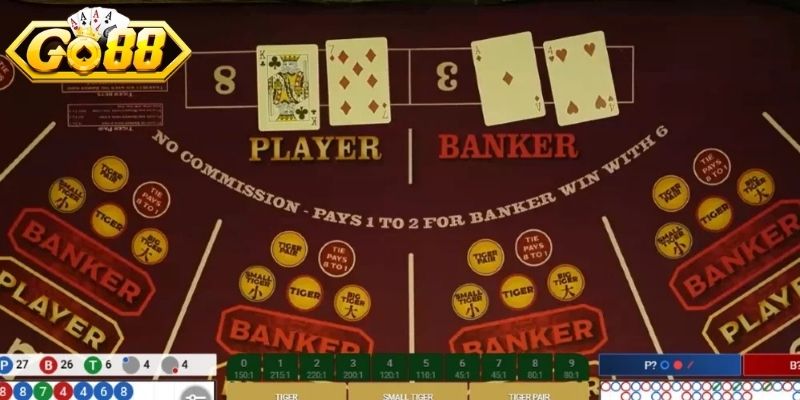 Quy tắc tính điểm trong game chặt chẽ