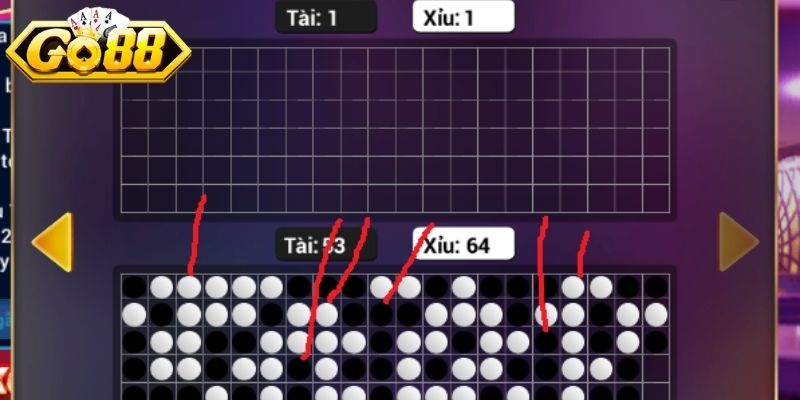 Đọc cầu tài xỉu Go88 để đưa ra dự đoán đúng