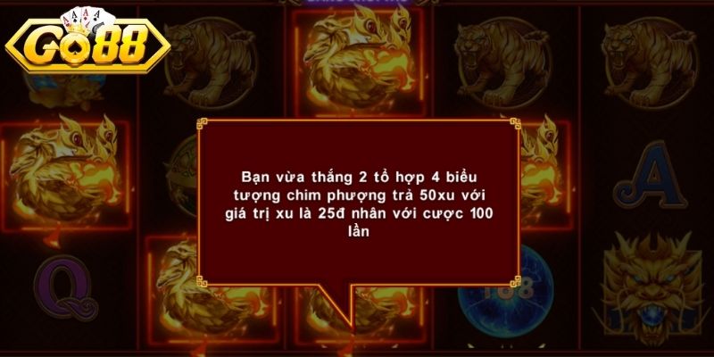 Chu kỳ ra của Scatter trong trò chơi